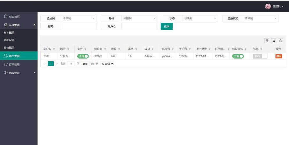 源碼是什么意思？（WHMCS783原版及高興受權版源碼）