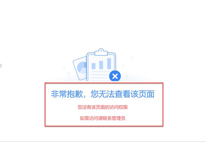 解決服務(wù)器訪問問題，需要開通哪些關(guān)鍵權(quán)限？