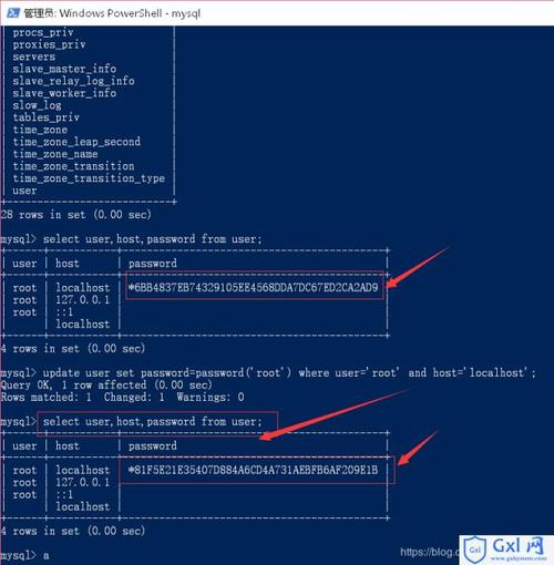 如何修改MySQL數(shù)據(jù)庫的密碼？